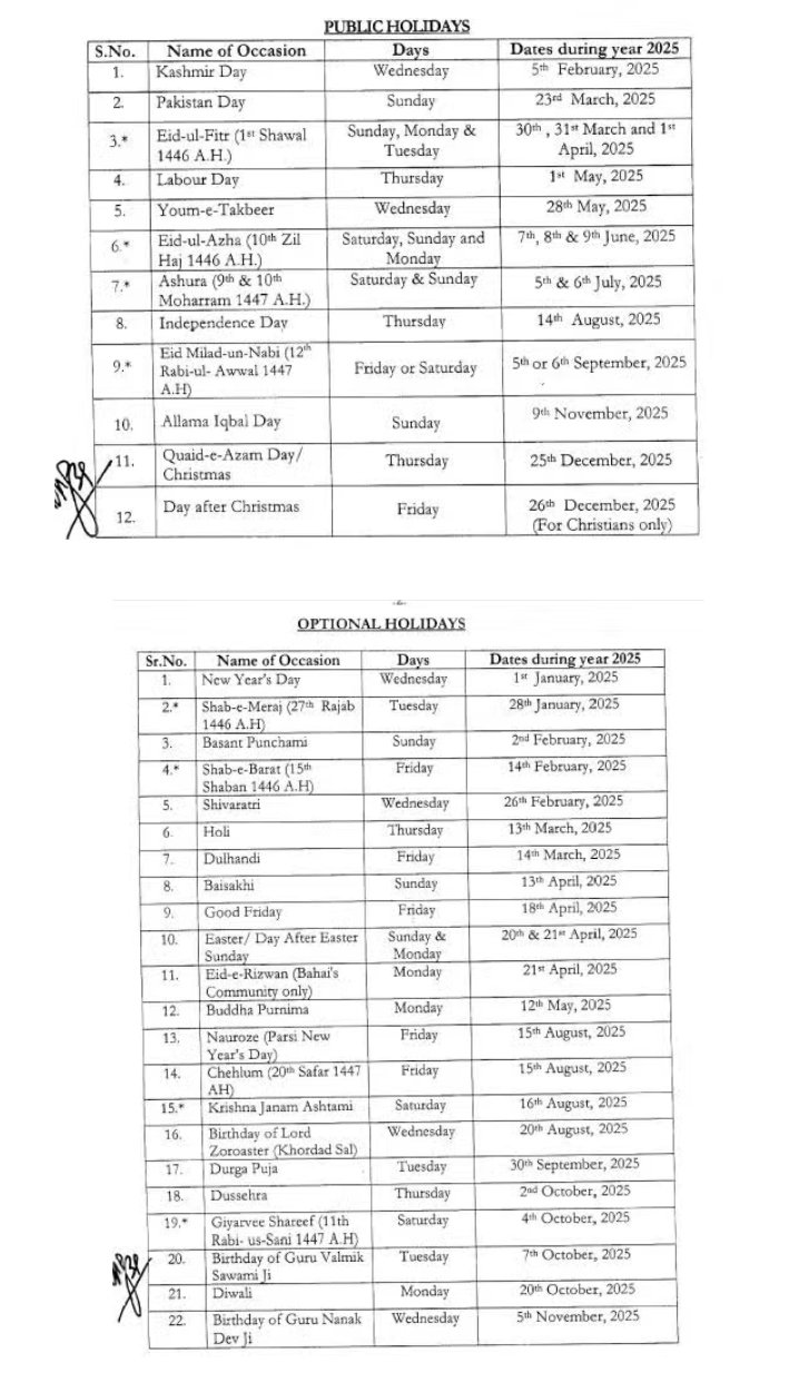 The Cabinet Division has issued the complete list of all the public and optional holidays that will be observed throughout the country during the year 2025.

