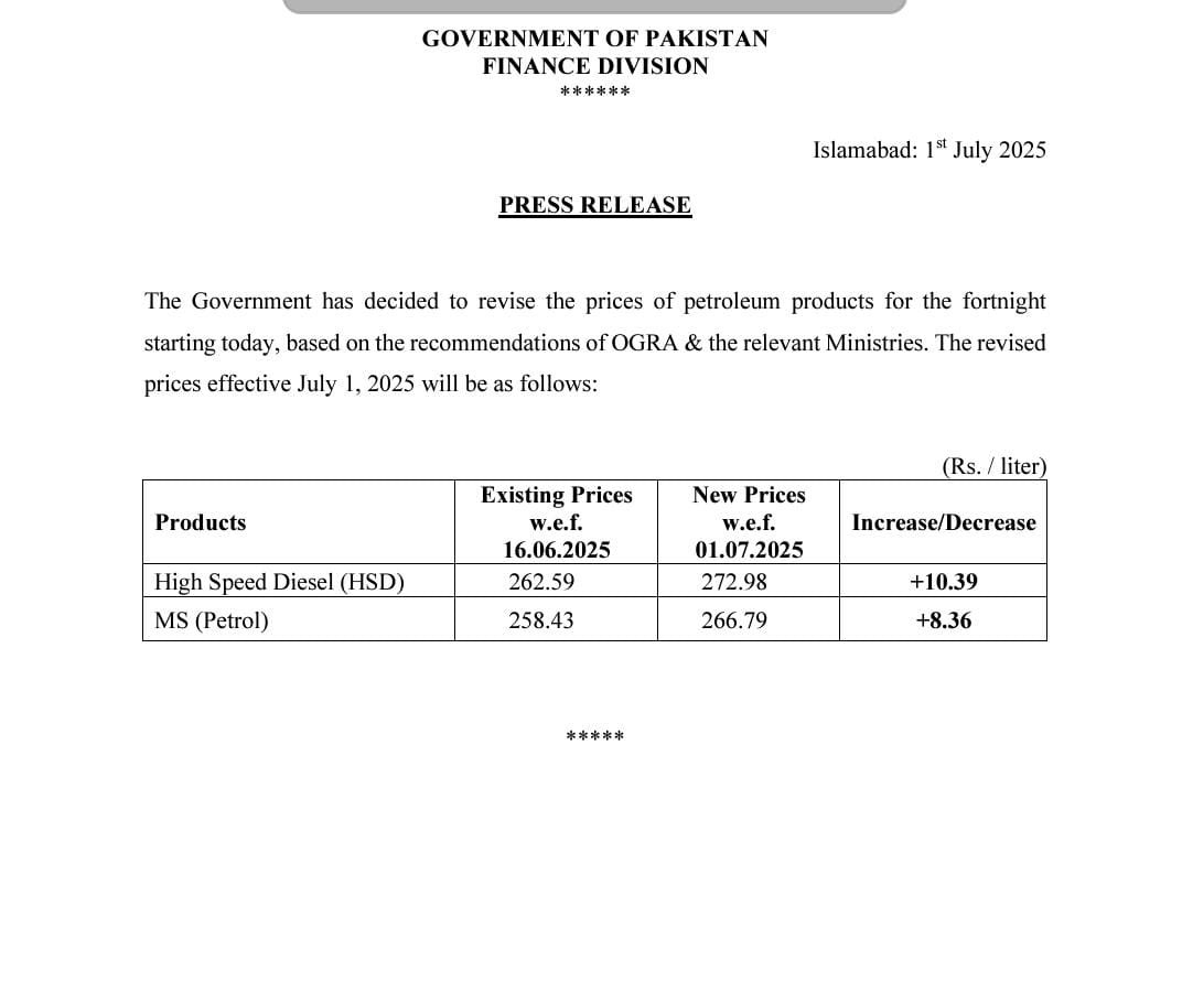 petrol prices increased in pakistan